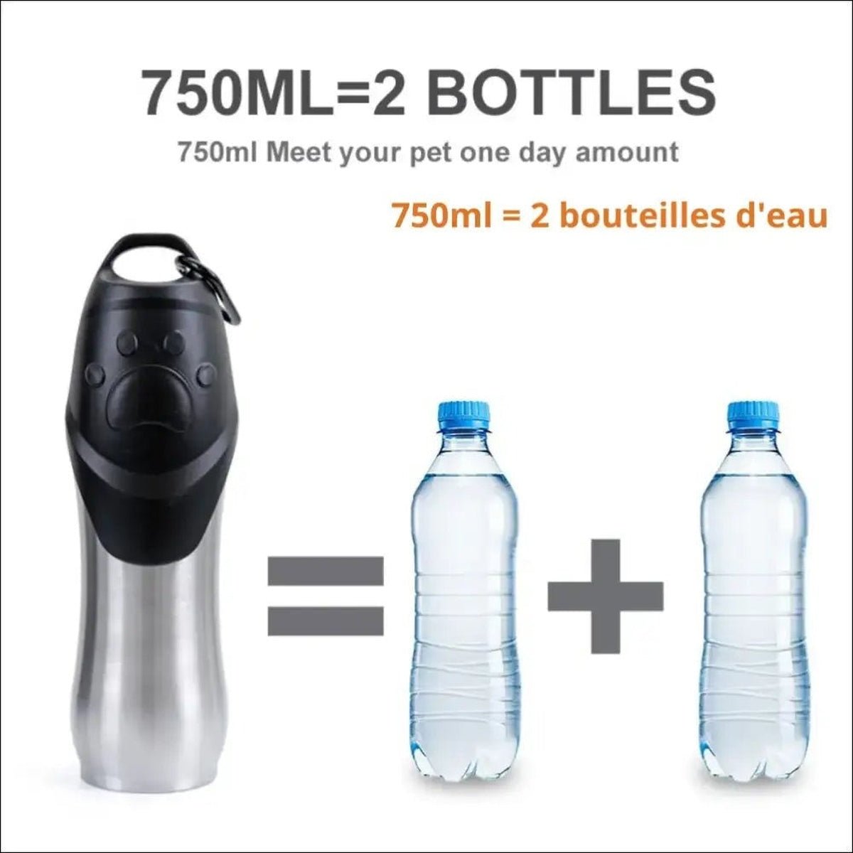 Bouteille D'eau Portable Pour Chiens 750ml - CJGY119181301AZ - Bouteilles - Chienalafolie